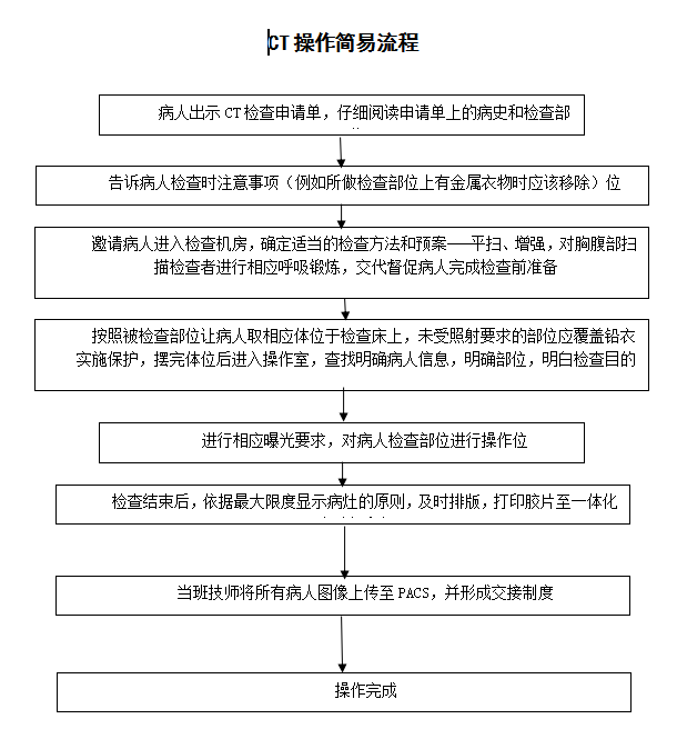 微信截圖_20220920143059.png